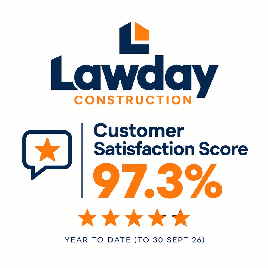 Lawday Construction customer satisfaction score 97.3%, year to date to 30 September 2026